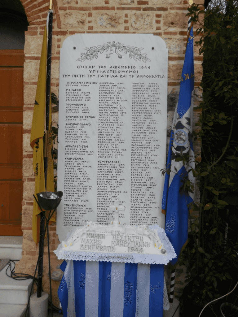 ΑΝΑΚΟΙΝΩΣΗ – 77η ΕΠΕΤΕΙΟΣ ΜΑΧΗΣ ΤΩΝ ΑΘΗΝΩΝ –   ΣΥΝΤΑΓΜΑ ΧΩΡΟΦΥΛΑΚΗΣ ΜΑΚΡΥΓΙΑΝΝΗ 1944